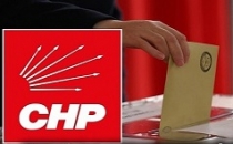  CHP İstanbul’da 14 İlçede Kongre Tamamlandı